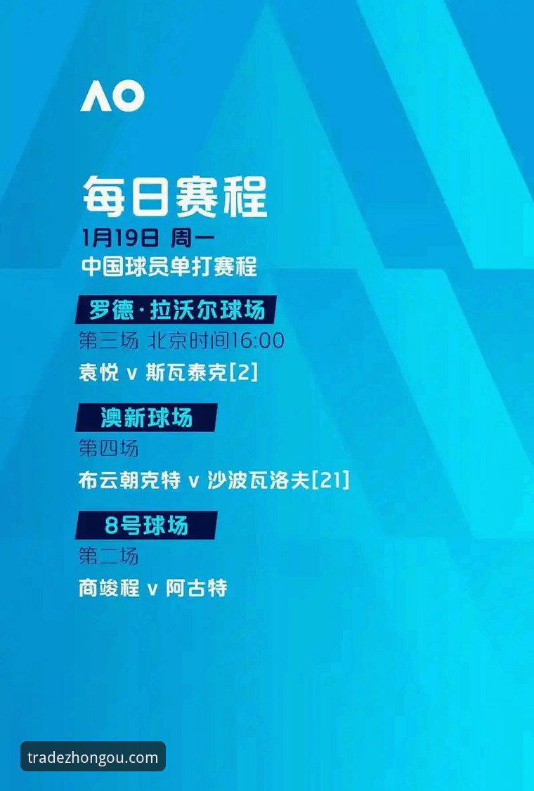 中欧体育平台官网攻略详解：从注册到交易的实用指南