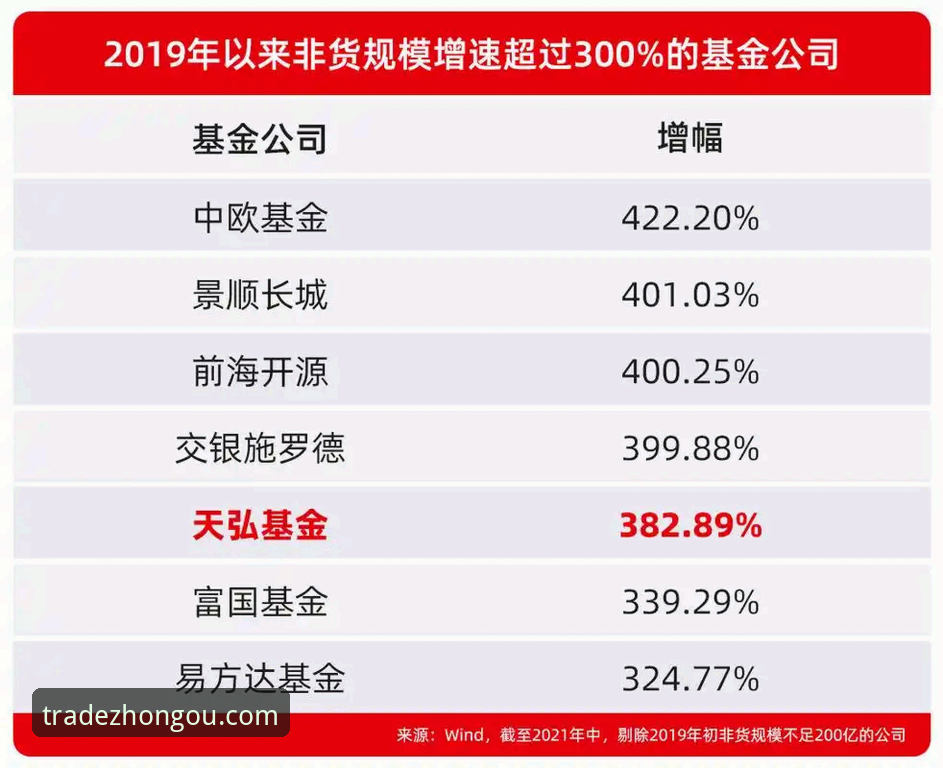 中欧最新版功能详解：交易与理财的创新突破