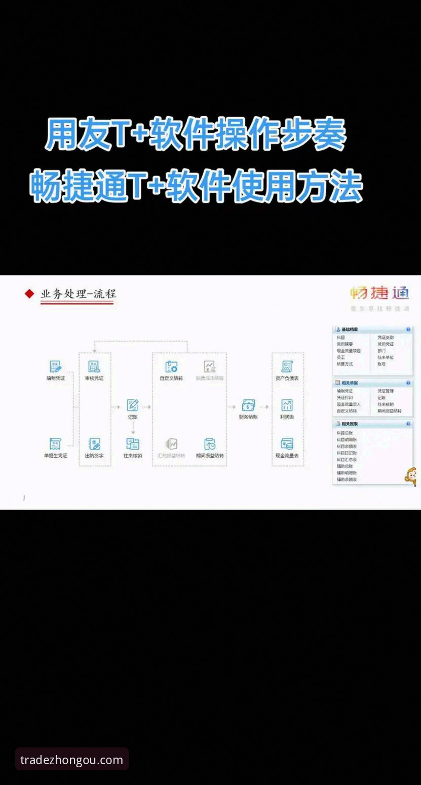 中欧手机版 中欧手机版实用操作指南:从下载到交易的完整流程解析